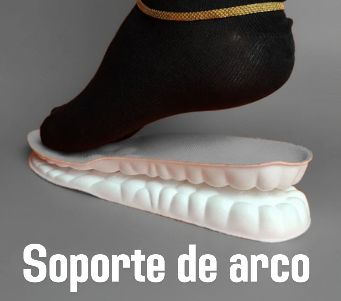 Ergo-Balance Core™